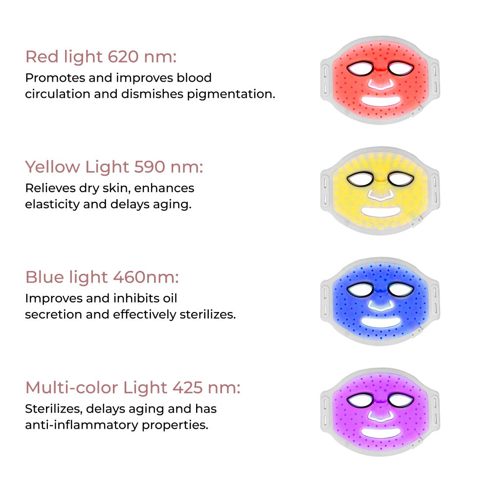 Aura LED Therapy Mask with flexible design
