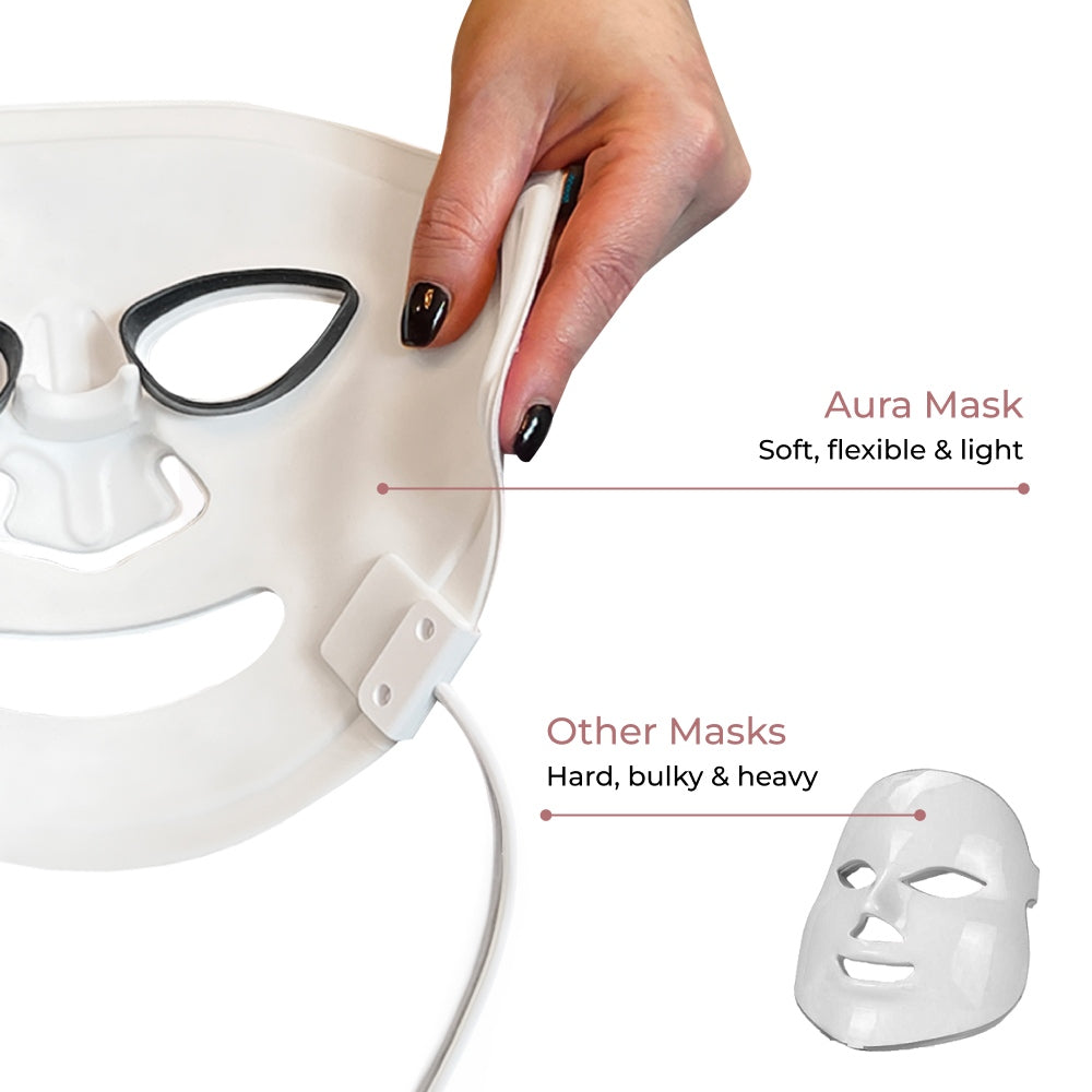 Aura Multicolor LED Therapy Face Mask in packaging