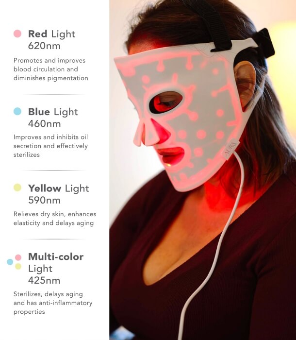 LED Face Mask with 100 LEDs