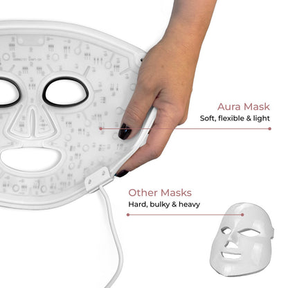 Aura Plus LED Light Therapy flexible and soft design