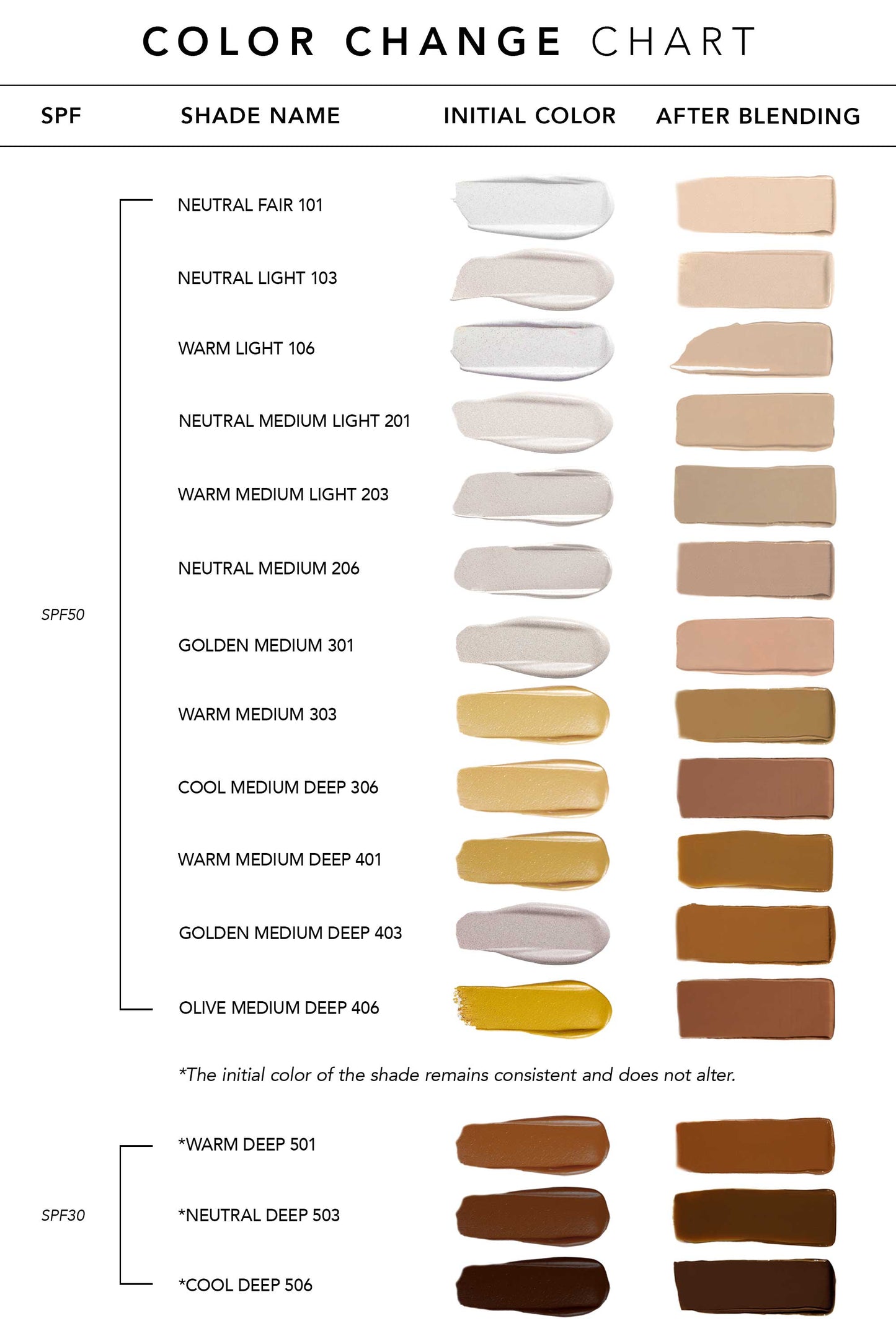 Skin Tone-Adapting Makeup Base